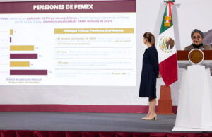 Jubilados de gobierno cobran pensiones millonarias, pero trabajan en empresas privadas