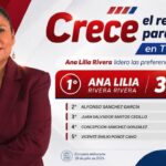 Ana Lilia Rivera confirma ventaja en preferencias dentro de Morena rumbo a 2027
